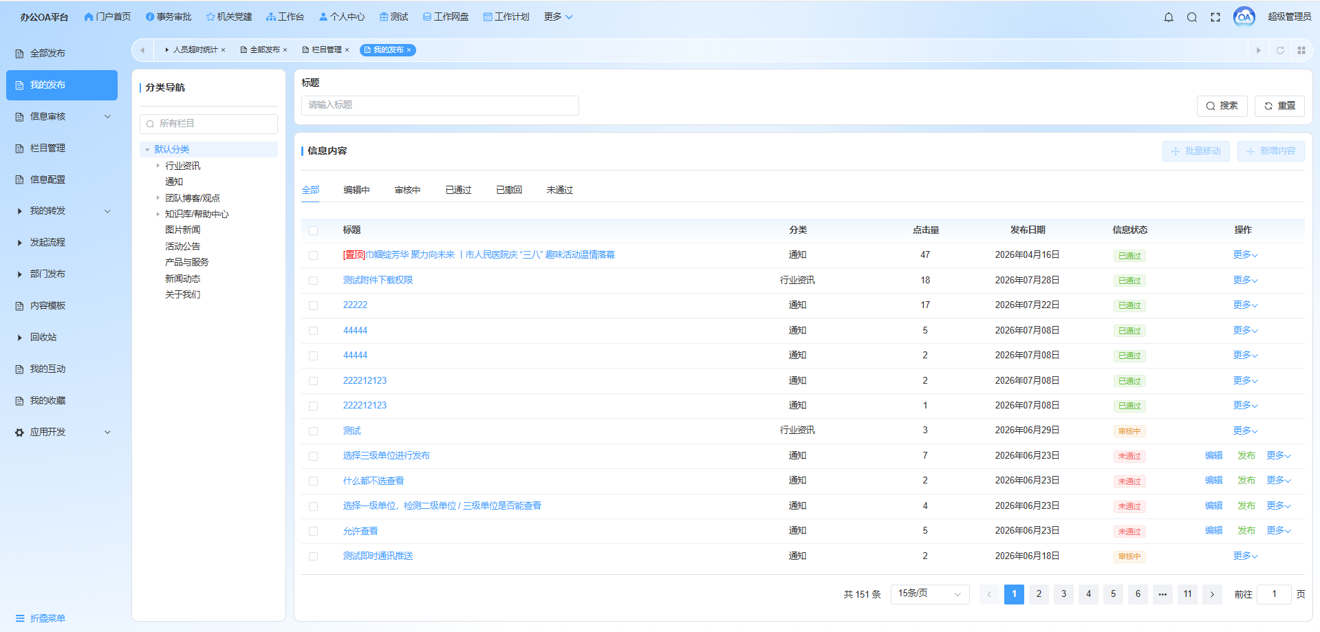 集约高效的内容创作与发布