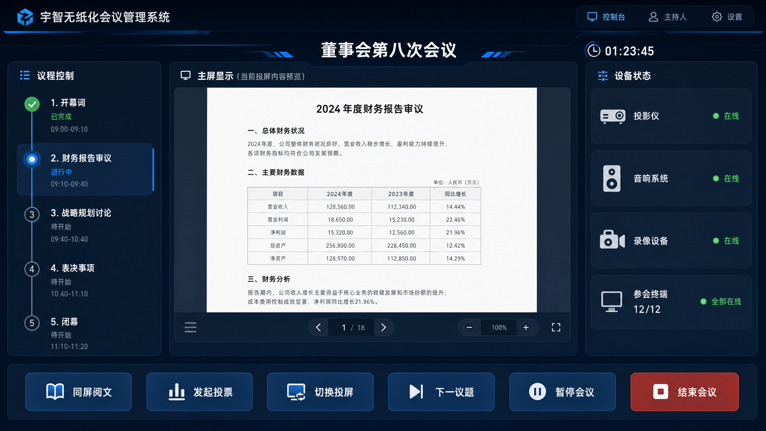 无纸化会议系统截图