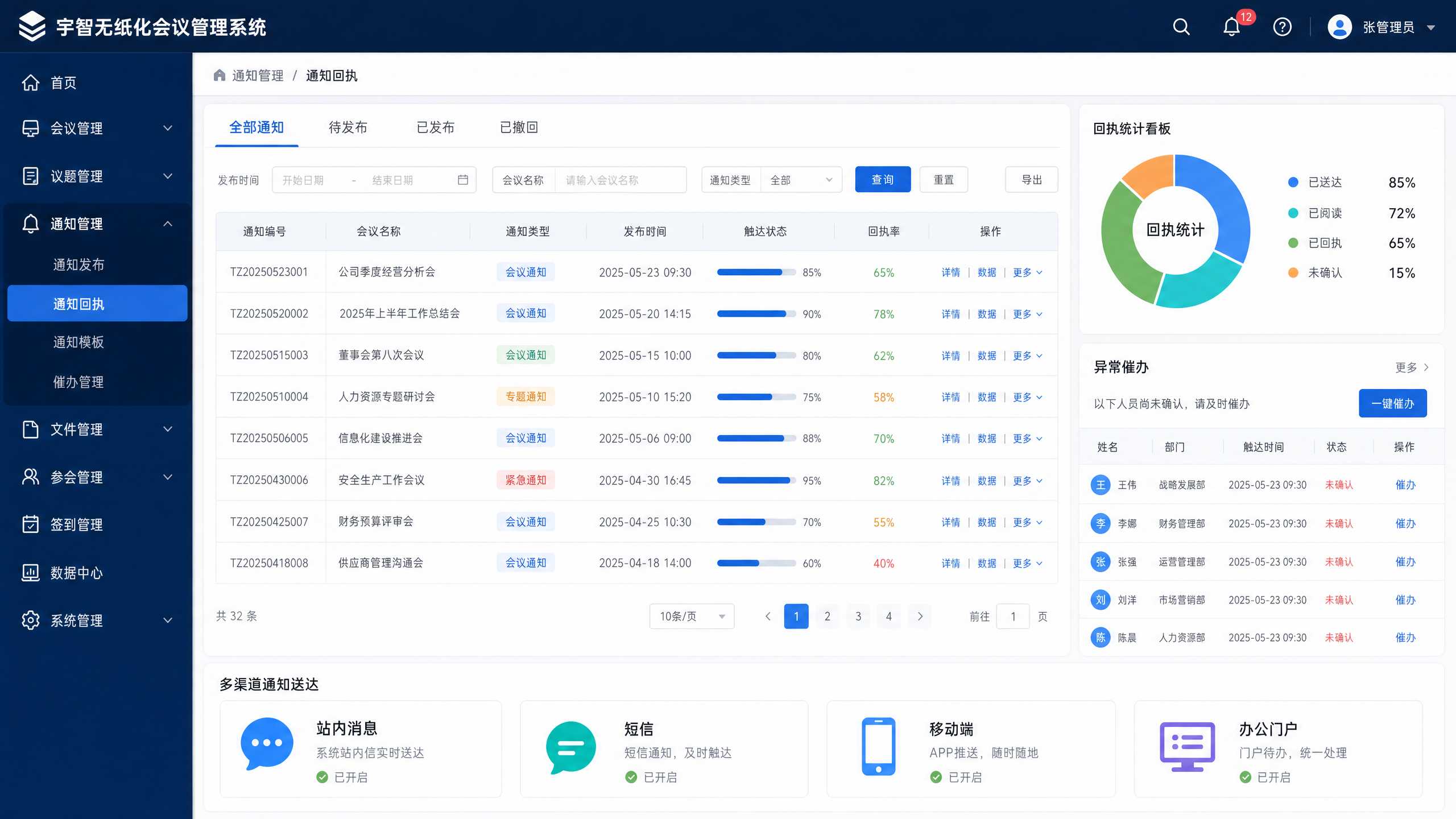 多渠道通知发布