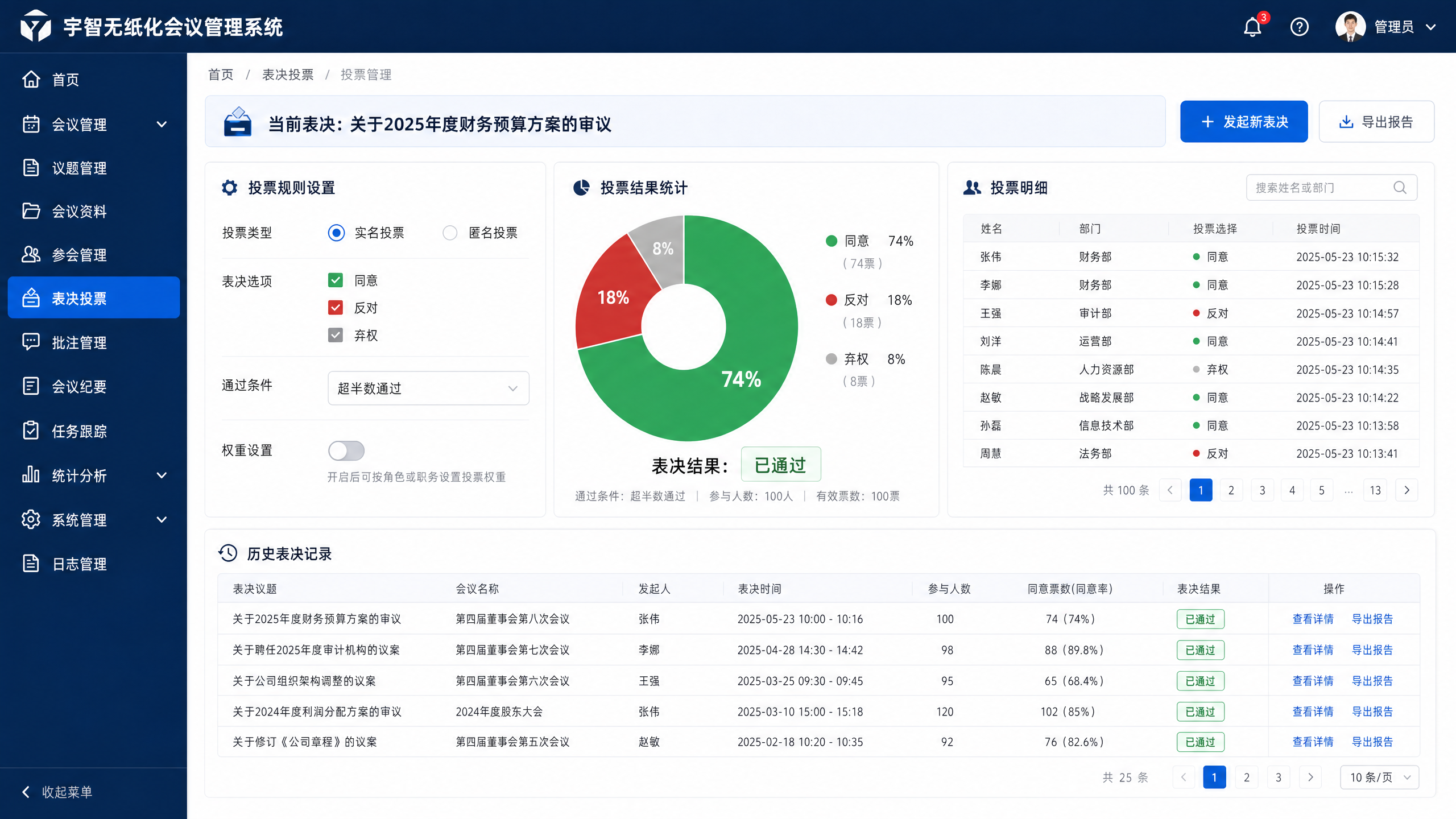 智能规则表决引擎